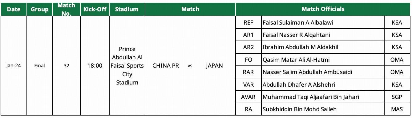 爱游戏app-官方:沙特主裁判将执法U23亚洲杯决赛中国vs日本的比赛