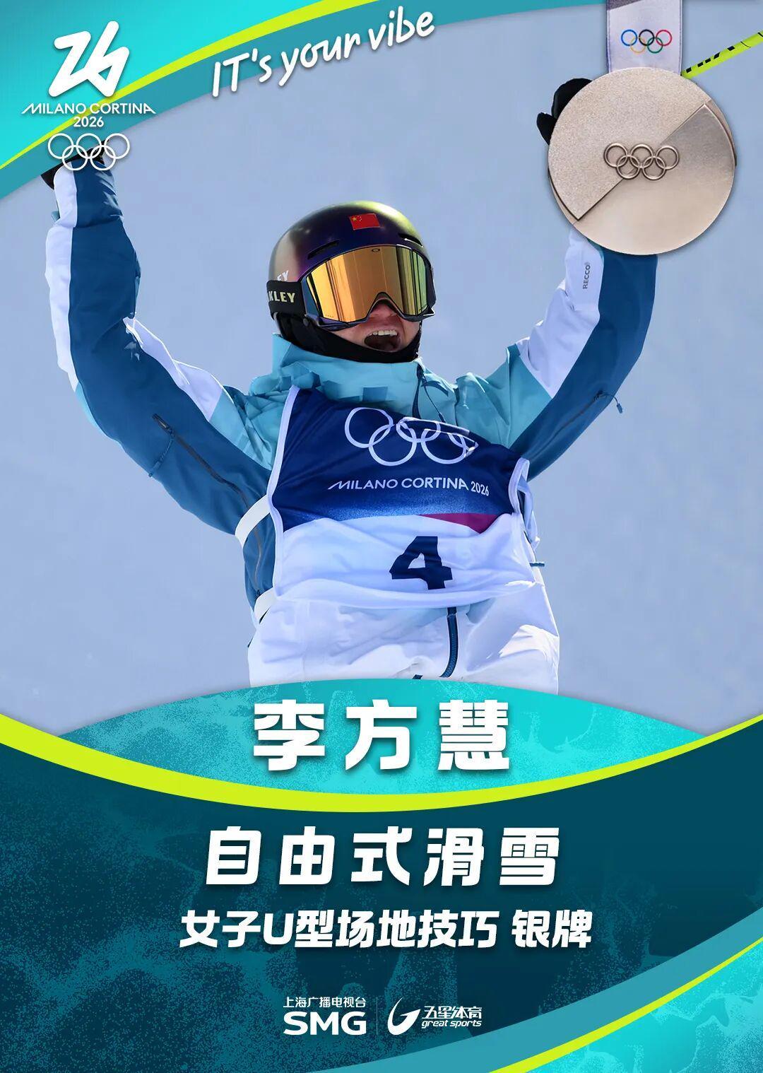 谷爱凌U型场地技巧夺金！中国队包揽金银，创冬奥境外参赛最佳战绩！